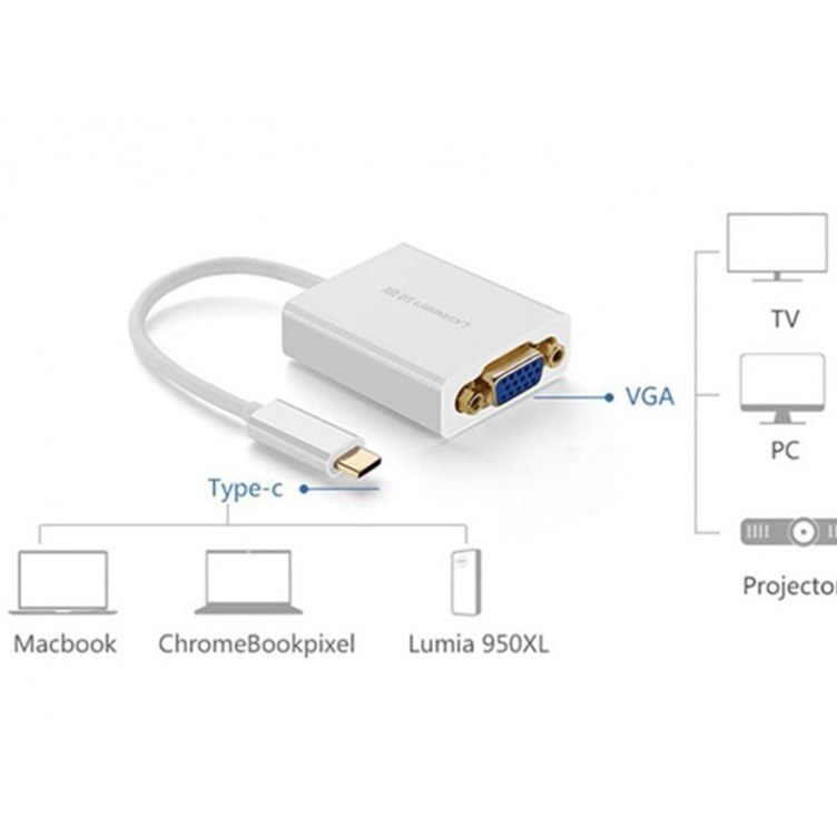  تبدیل USB Type-C به VGA ا USB Type-C to VGA Cable Adapter 